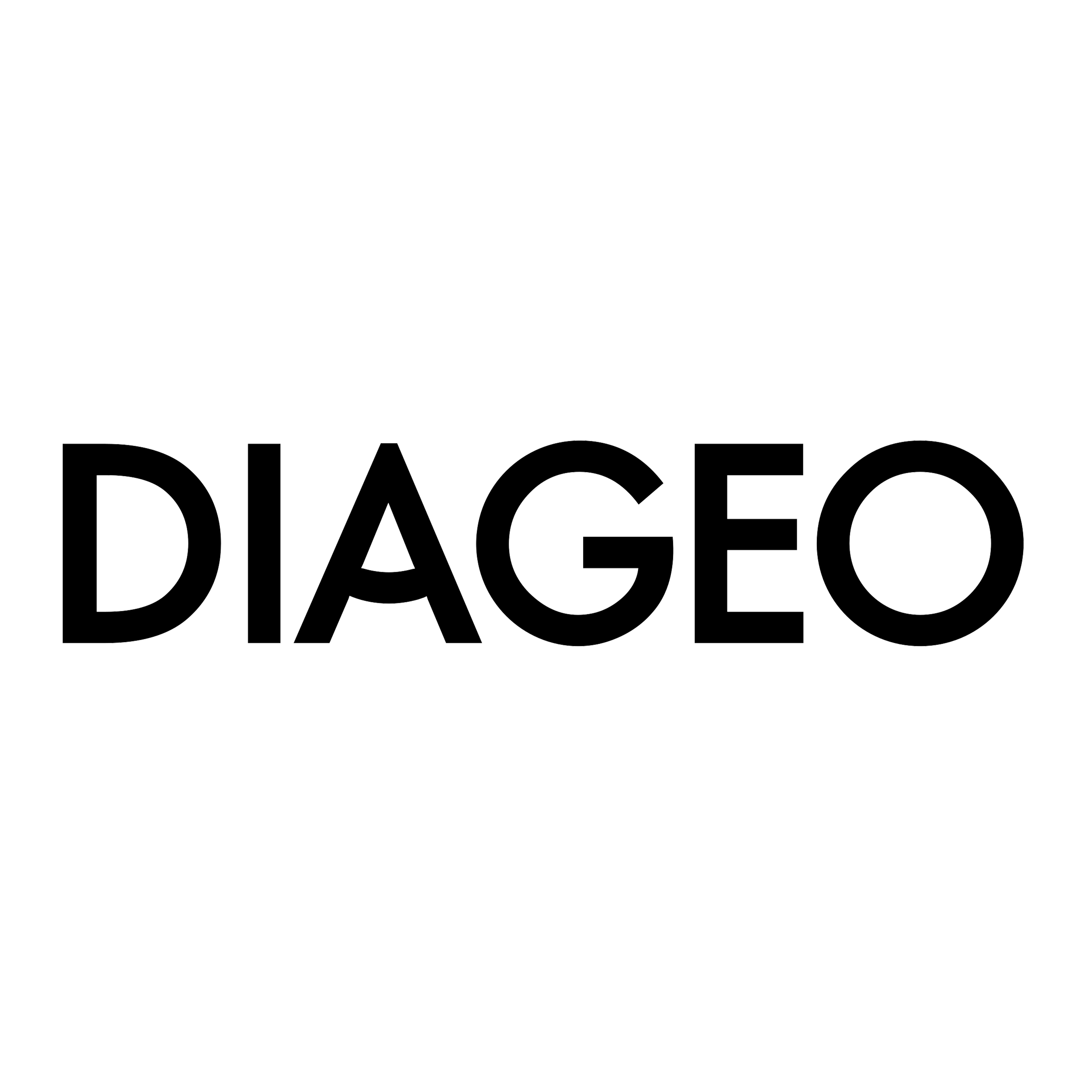 Diageo